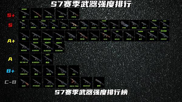 《明末淵虛之羽》進階強力構築推薦