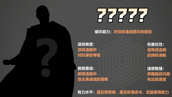 《黑神話：悟空》一圖流攻略整理｜全章節地圖一次看懂