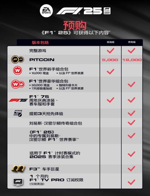 《毀滅戰士黑暗時代》輝達聯動皮膚獲取攻略